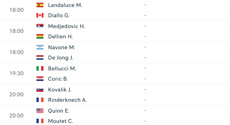 3-67f9b0c1ed55a Lịch thi đấu tennis 12/4: Alcaraz đụng đồng hương ở bán kết Monte Carlo 619100