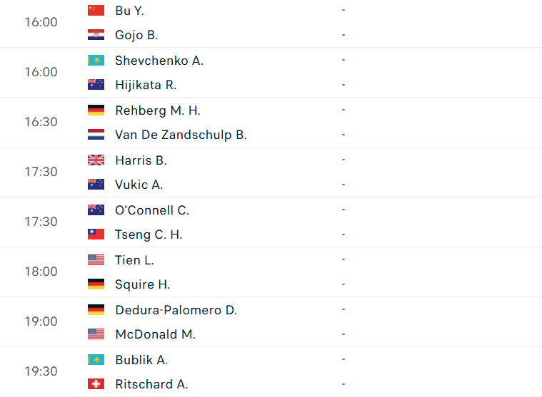 4-67f9b0d5301b5 Lịch thi đấu tennis 12/4: Alcaraz đụng đồng hương ở bán kết Monte Carlo 619101
